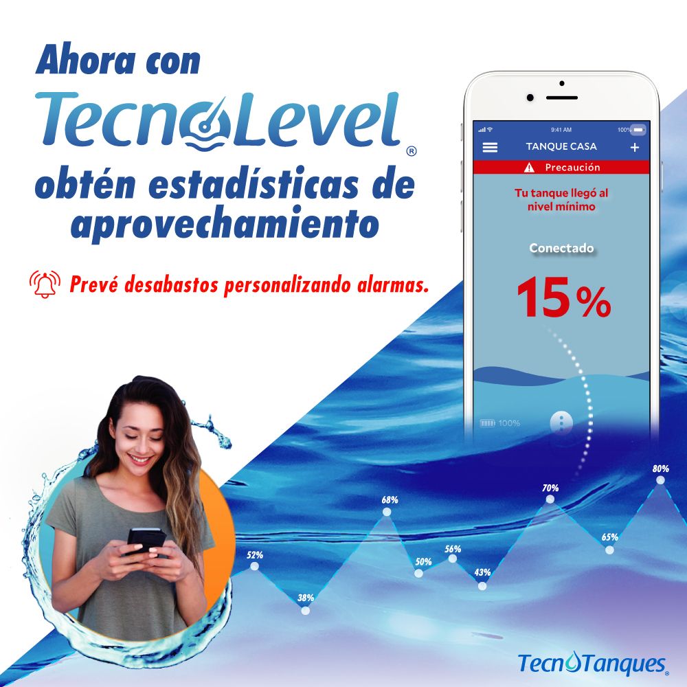 1pc Tuya Smart Wifi Nivel De Agua / Sensor De Fugas - Temu Mexico