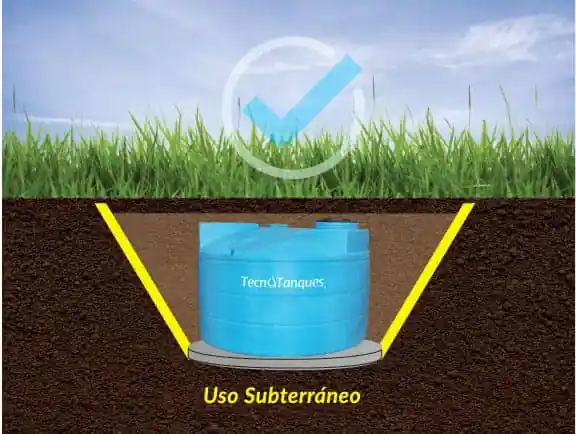 uso-subterraneo cisterna-para-enterrar