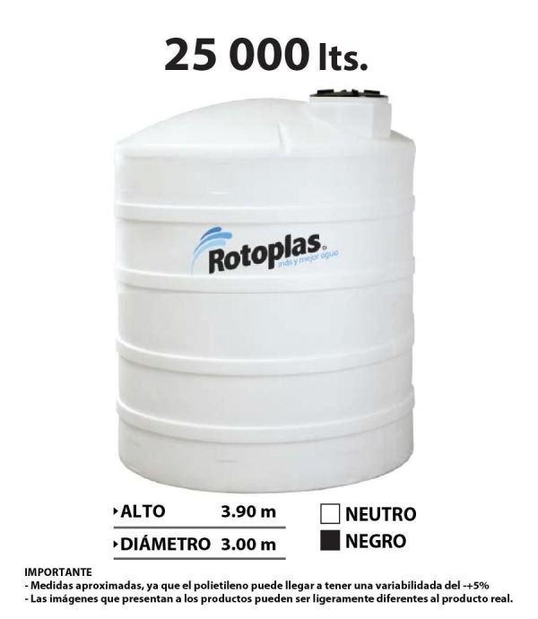 tanque-rotoplas-25000-litros-medidas