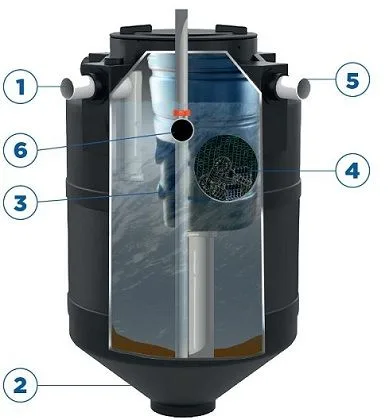 tecnotanques-biodigestor