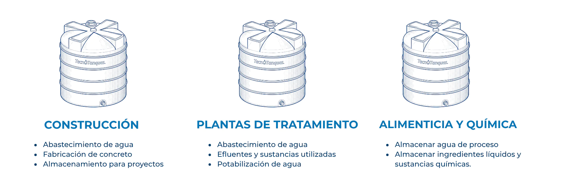 Uso de tanques de 25,000 litros en industrias
